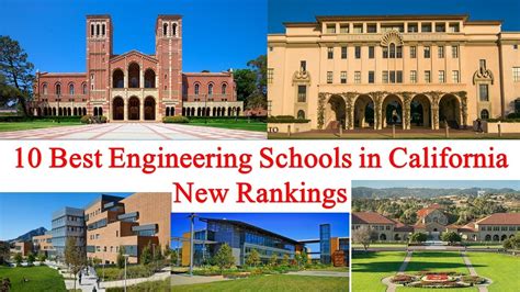 Best Technology Colleges California